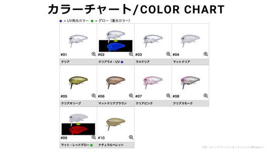 エバーグリーン キラーバグ23 / Ever green Kikker Bug 23