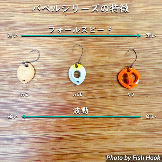 ロブルアー バベルV3 / Rob Lure BABEL V3