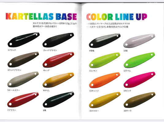 カルテラス  パラト Type M 0.5g / KARTELLAS  Parato Type M 0.5g