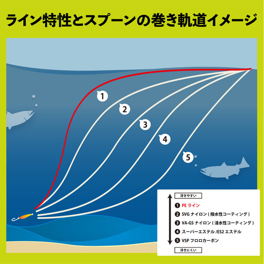 バリバス スーパートラウトエリア インフィニティ PE X8 / VARIVAS SUPER TROUT AREA INFINITY PE X8