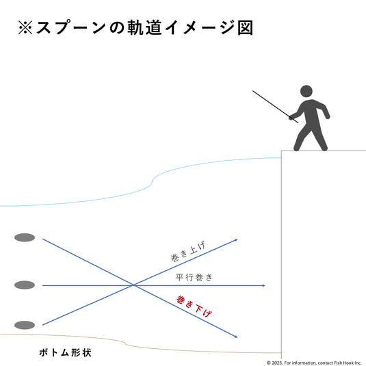 サウリブ シャースウィー シリーズ / sauribu ShaathWe  Series