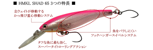 ハンクル シャッド 65 SR AREA Ver / HMKL  SHAD 65 SR AREA Ver